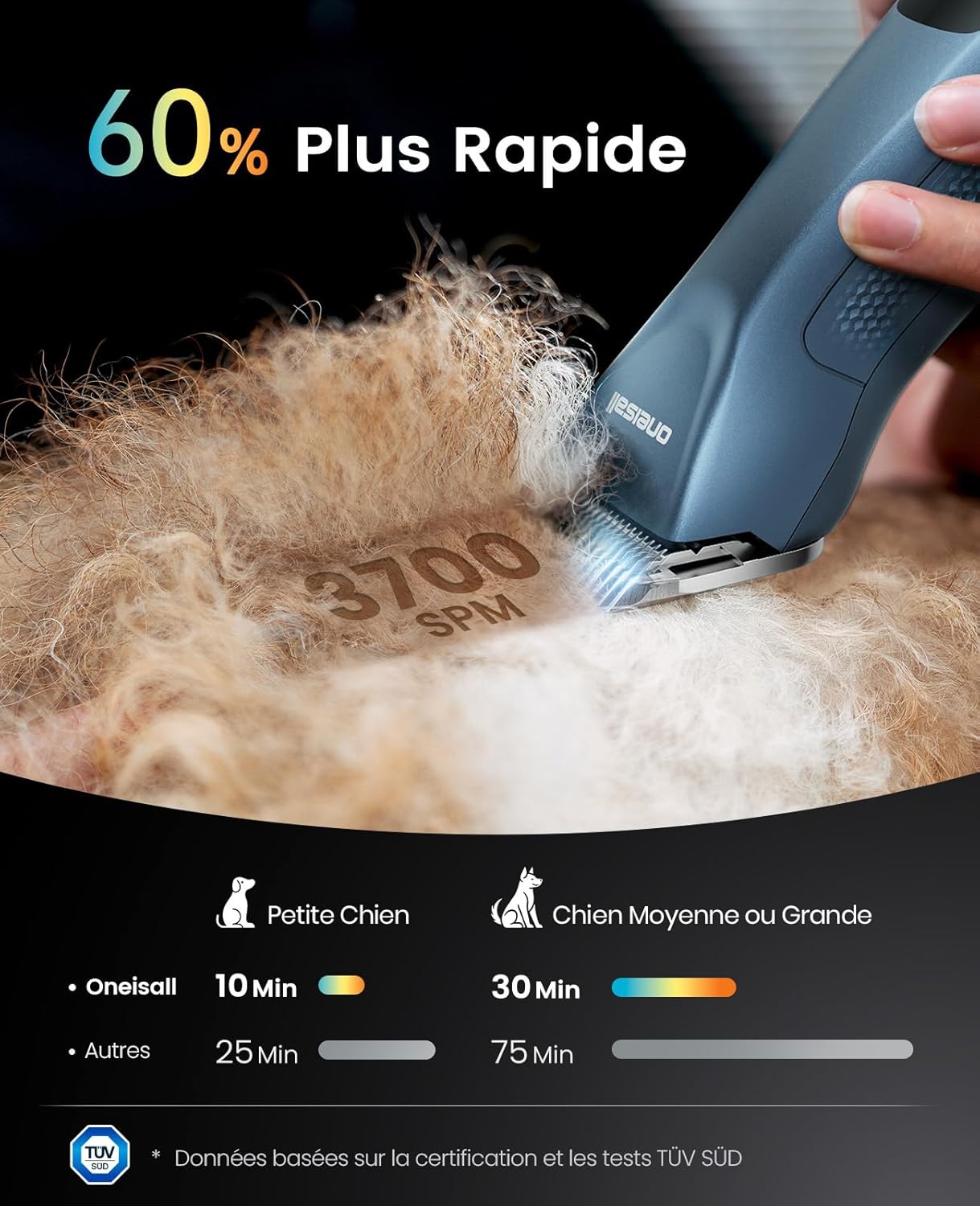 Tondeuse Professionnelle pour Chiens 2*batterie à Poils long epais, Tondeuse Chiens et Chats puissante, 2 Vitesses Silencieuse pour Animaux à Poils Epais-Longs-Bouclés, Batterie Amovible - Blanc 2*Batterie
