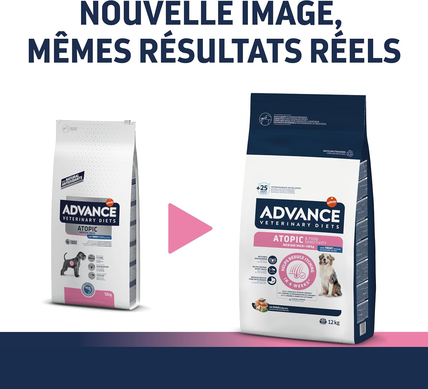 Veterinary Diets Atopic Medium & Maxi - Croquettes pour Chiens avec Dermatite atopique avec Truite - 12kg