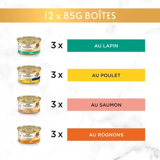 Gold - Chat - Les Mousselines - Aliment Complet pour Chat Adulte - Lapin, Poulet, Saumon, Rognons - Boite - Lot de 8 (12x 85 g) Poulet, Saumon, Lapin et Rognons 8.16 kg (Lot de 1)