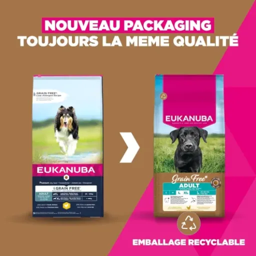 Test Eukanuba Croquettes Premium sans Céréales : des croquettes correctes pour chiens sensibles, mais attention au ciblage taille