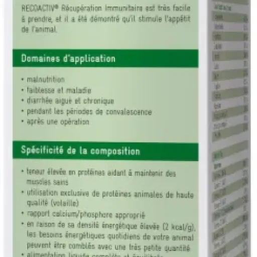 Test RECOACTIV Recovery Immunitaire pour Chats : un boost calorique liquide qui peut sauver la mise (si le chat accepte)