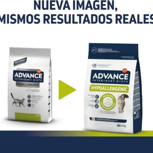 Test Advance Veterinary Diets Hypoallergenic Chat : les croquettes de secours pour chats allergiques