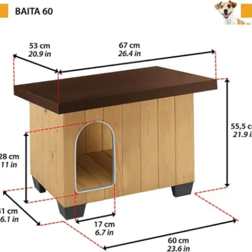 Test Ferplast BAITA 60 : une petite niche en bois correcte, mais pas pour tous les usages