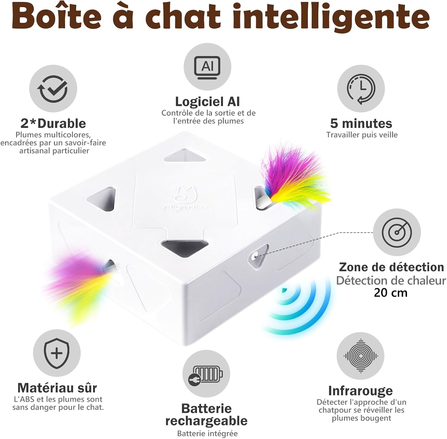 Jouet pour Chat, Jouet interactif Automatique à 7 Trous pour Souris, Jouet d'éveil Ultra Amusant pour Les Chats d'intérieur, Rechargeable par USB, 4 pièces de Plumes MigiBox