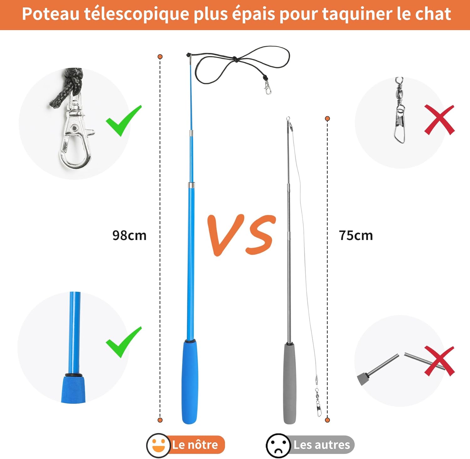 Toozey Jouet Chat 16 pièces Jouets pour Chats avec 2 tiges d'interactives rétractables pour Chat et 14 pièces de Remplacement pour Plumes/Insectes/Poissons avec Cloches, avec Sac de Rangement 16 pièces-Bleu