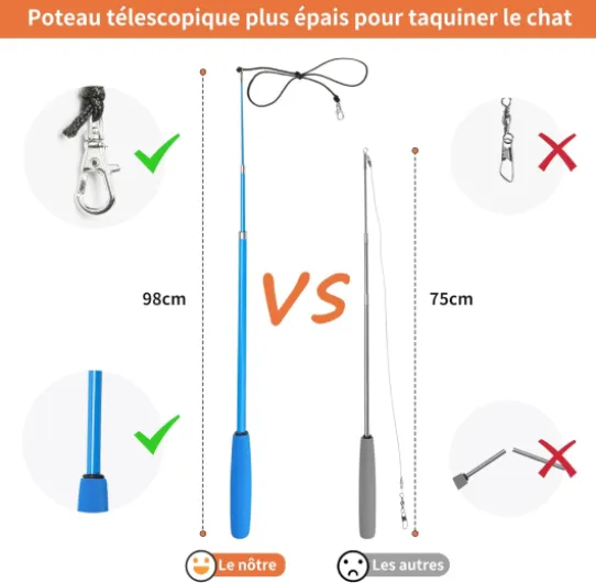 Toozey Jouet Chat 16 pièces Jouets pour Chats avec 2 tiges d'interactives rétractables pour Chat et 14 pièces de Remplacement pour Plumes/Insectes/Poissons avec Cloches, avec Sac de Rangement 16 pièces-Bleu