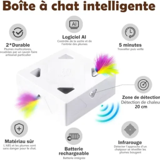 Test Migipaws Migibox : le jouet interactif qui motive (ou pas) votre chat d’intérieur