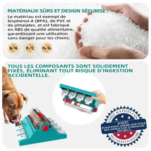 Test KADTC Jouet Distributeur 2-en-1 : un puzzle costaud qui occupe bien les gros chiens (si on prend le temps de leur apprendre)