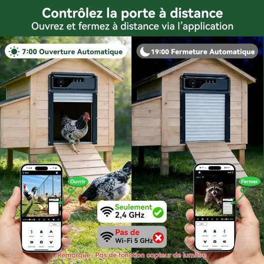 Porte Poulailler Automatique avec Caméra WiFi, Application et Contrôle à Distance, Porte à Enroulement Gain de Place pour Poulailler, Recharge Solaire, Minuterie, Anti-pincement