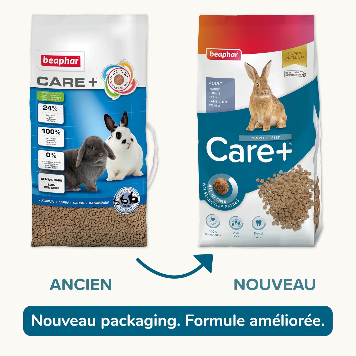 Care+ – Alimentation Super Prenium pour Lapin extrudée – 24% de Fibres – Appétent, sans Sucre ajouté ni Colorant – Haute digestibilité – Participe à l’Usure Naturelle de Dents – 10 kg 10 kg (Lot de 1)