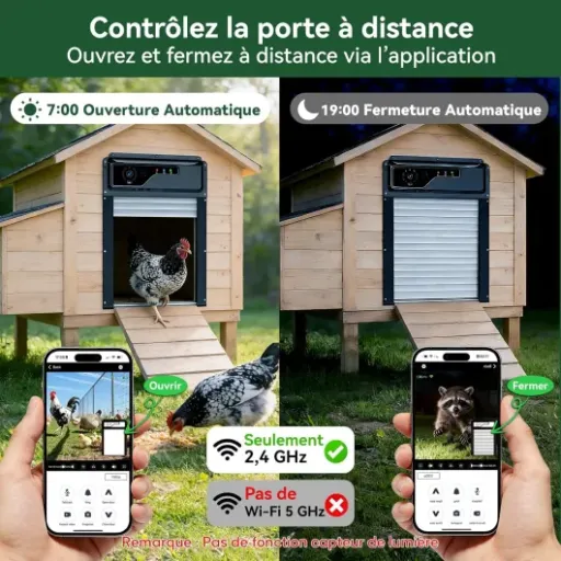 Test Porte Poulailler Automatique MASTERFUN : une bonne idée gâchée par le côté « smart »