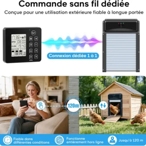 Test Porte Poulailler Automatique Solaire MASTERFUN JSM19BK : pratique, mais faut bricoler un peu
