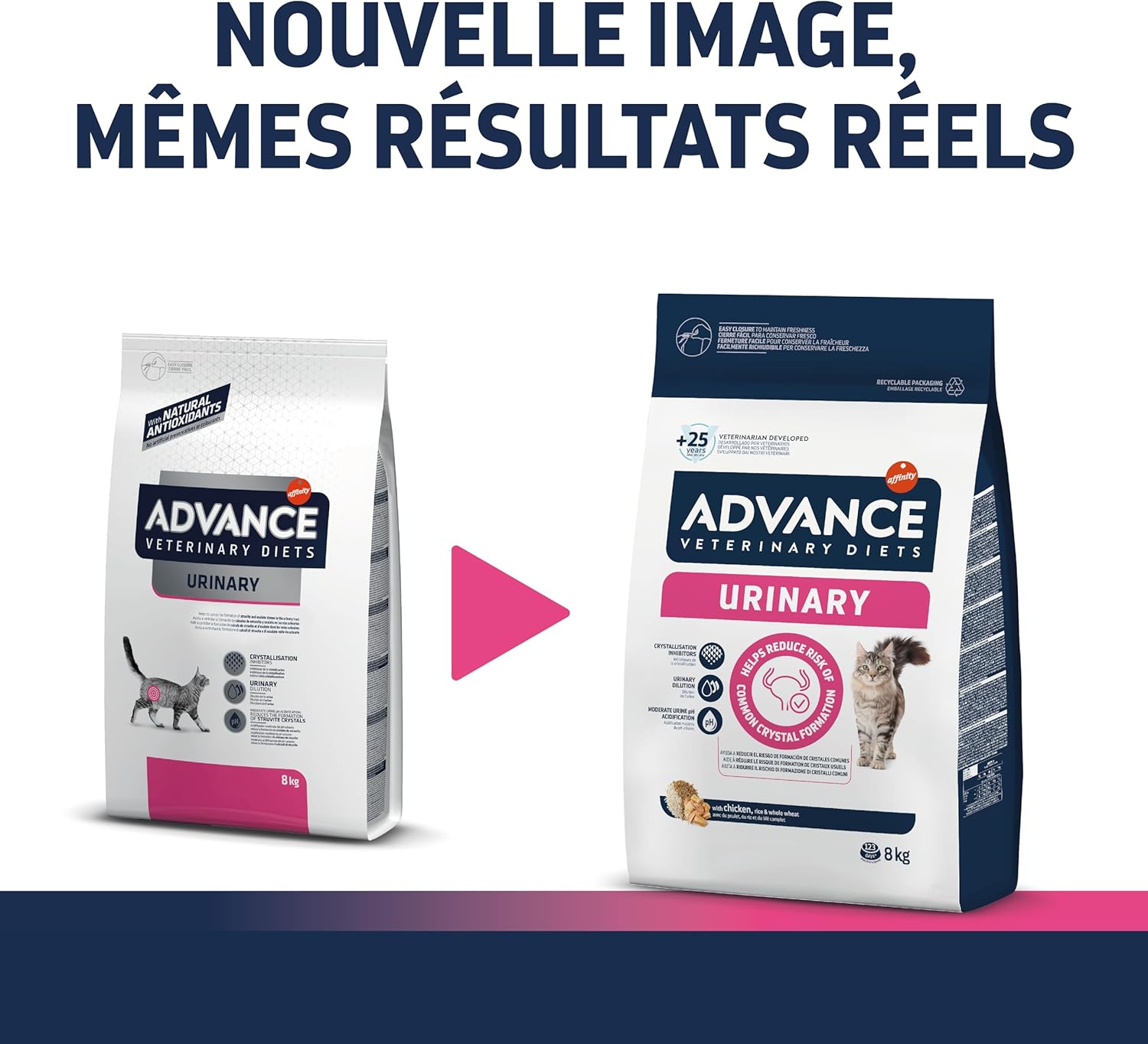 Veterinary Diets Urinary - Croquettes pour Chats pour la Protection de l'appareil urinaire - 8kg 8 kg (Lot de 1)