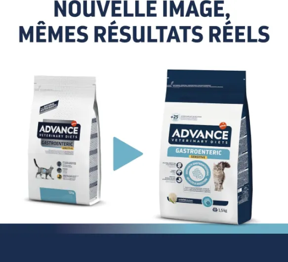 Veterinary Diets Gastroenteric Sensitive - Croquettes pour Chats avec des Troubles gastro-intestinaux - 1,5kg 1.5 kg (Lot de 1)