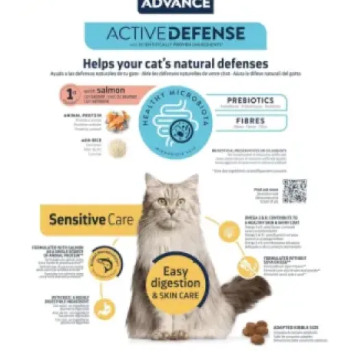 Test Advance Cat Adult Sensitive : des croquettes au saumon qui calment (vraiment) les ventres fragiles