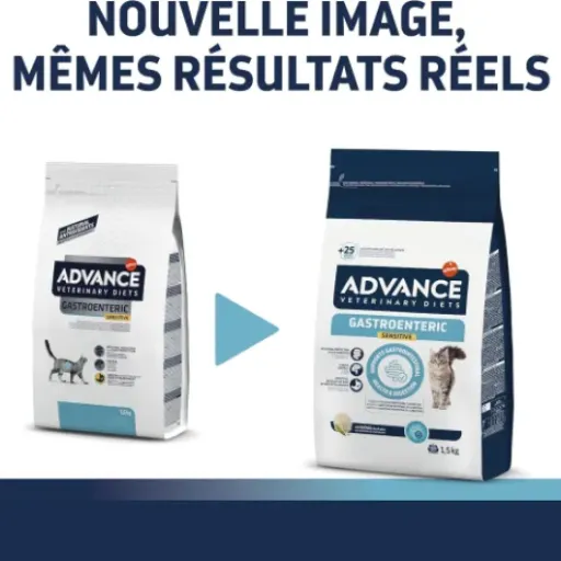 Test Advance Veterinary Diets Gastroenteric Sensitive : des croquettes qui calment vraiment les ventres en vrac