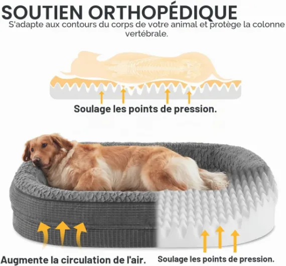 Pawk Panier Chien Grande Taille, Lit pour Chien Orthopedique et Dehoussable, Coussin Memoire de Forme Canapé Chiens Imperméable, 89x63x18 cm Gris L-L 89 x B 63 x H 18 cm